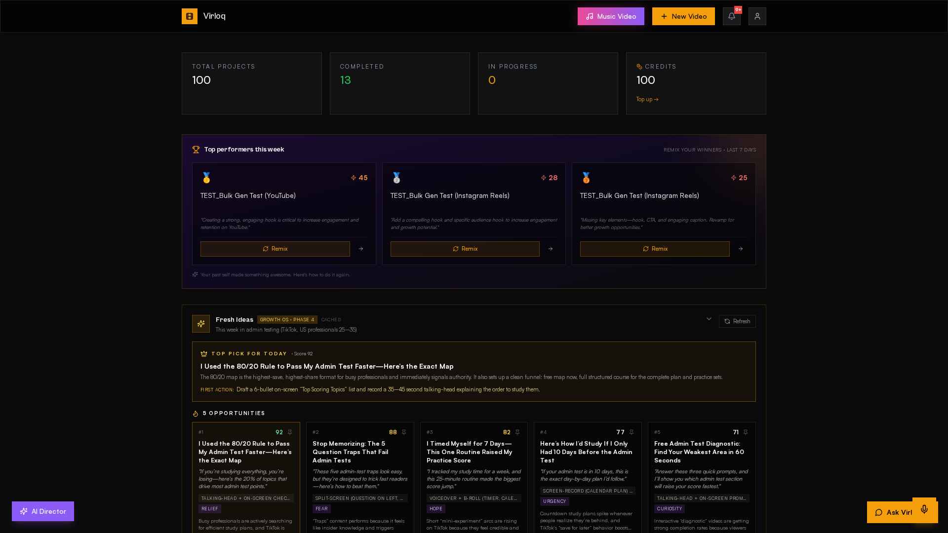Dashboard preview